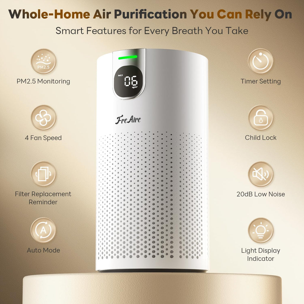 Air Purifiers for Home Large Rooms up to 1800Ft², VisionAir 20dB Sleep Mode HEPA Air Purifier for Bedroom, with