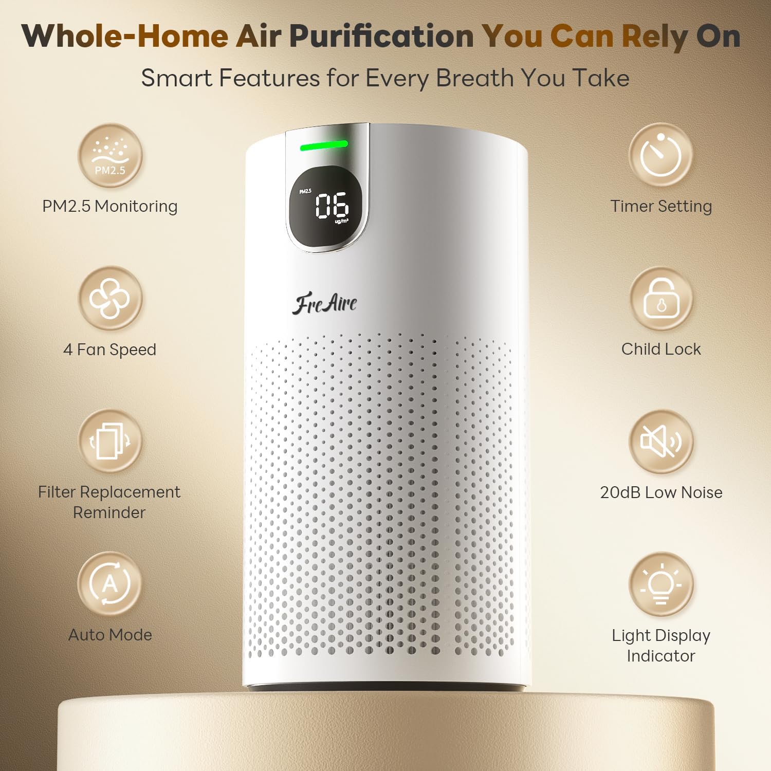 Air Purifiers for Home Large Rooms up to 1800Ft², VisionAir 20dB Sleep Mode HEPA Air Purifier for Bedroom, with