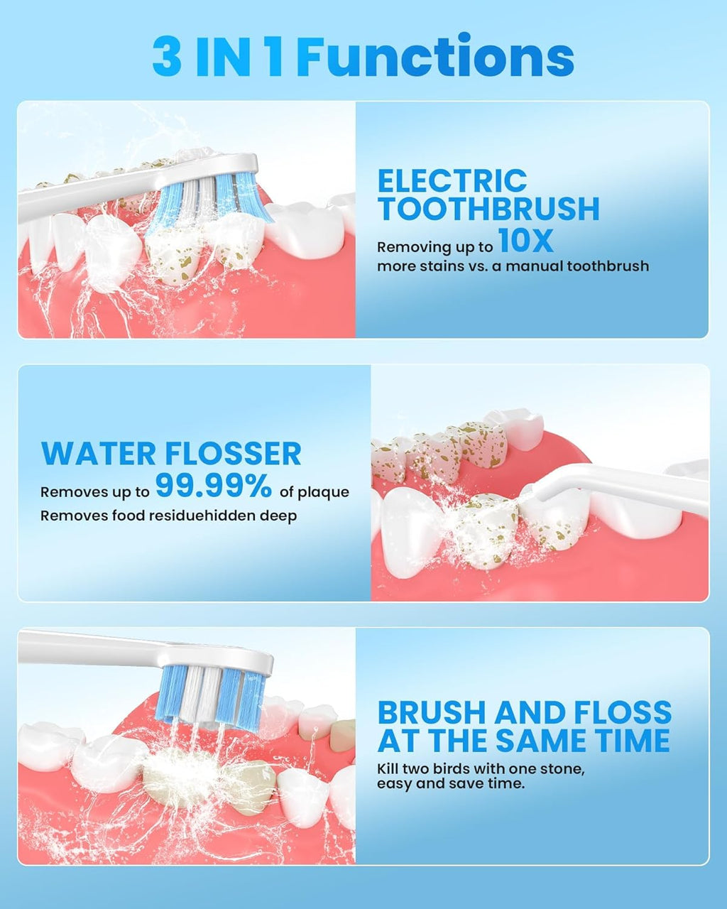 Electric Toothbrush with Water flosser, 3 in 1 Teeth Cleaning Kit with 7 Modes, Electric Toothbrush and flosser
