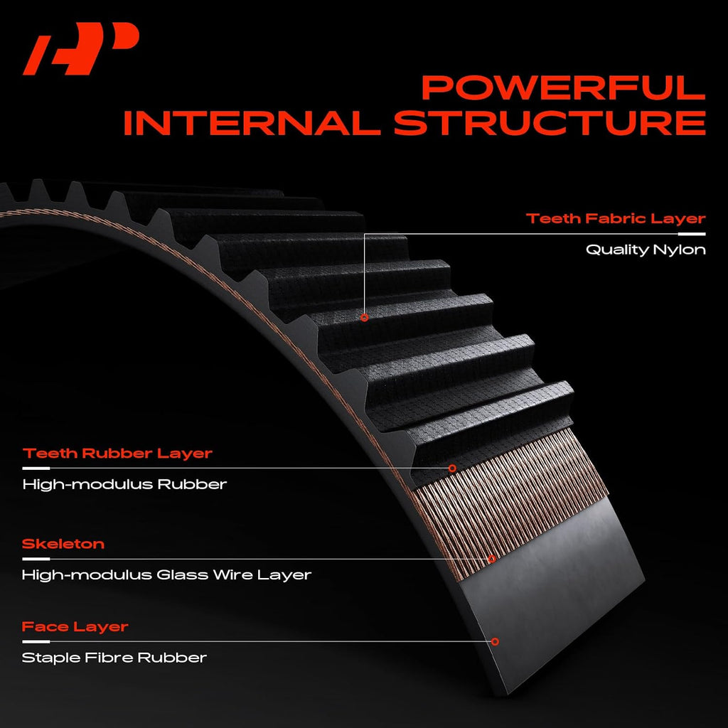 A-Premium Engine Timing Belt Compatible with Mitsubishi Models