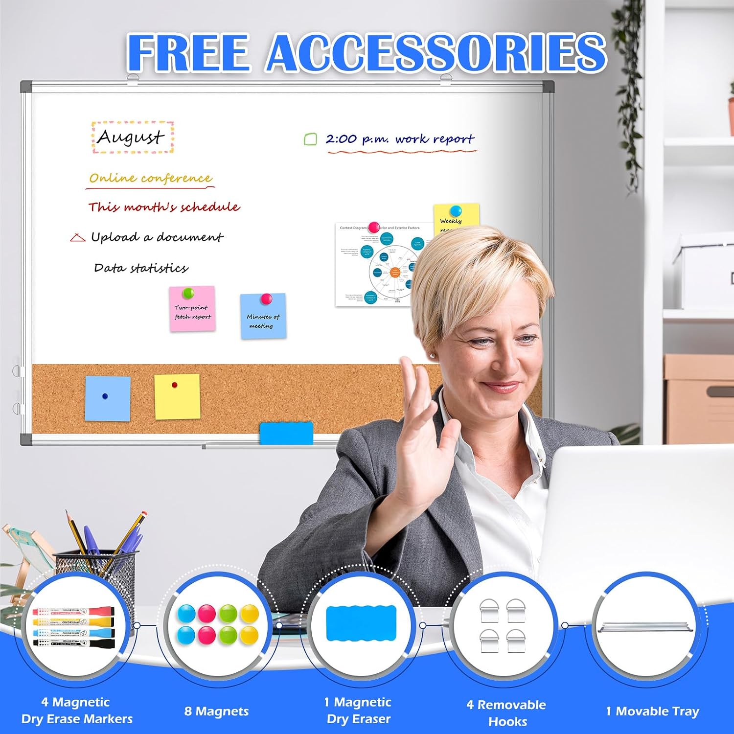 Whiteboard Cork Board Combo for Wall, WALGLASS 36" x 24" Double-Sided Large Dry Erase Whiteboard Corkboard