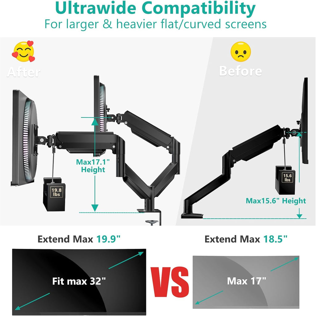 Adjustable Dual Monitor Arm for 13-27 inch Screens, 19.8 lbs per Arm | Dual Monitor Desk Mount, Full Motion with