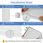 14x20x1 MERV 11 Air Filter, Quality AC/HVAC Furnace Filter，2 Reusable ABS Frame + 8 Pack Replaceable Filter