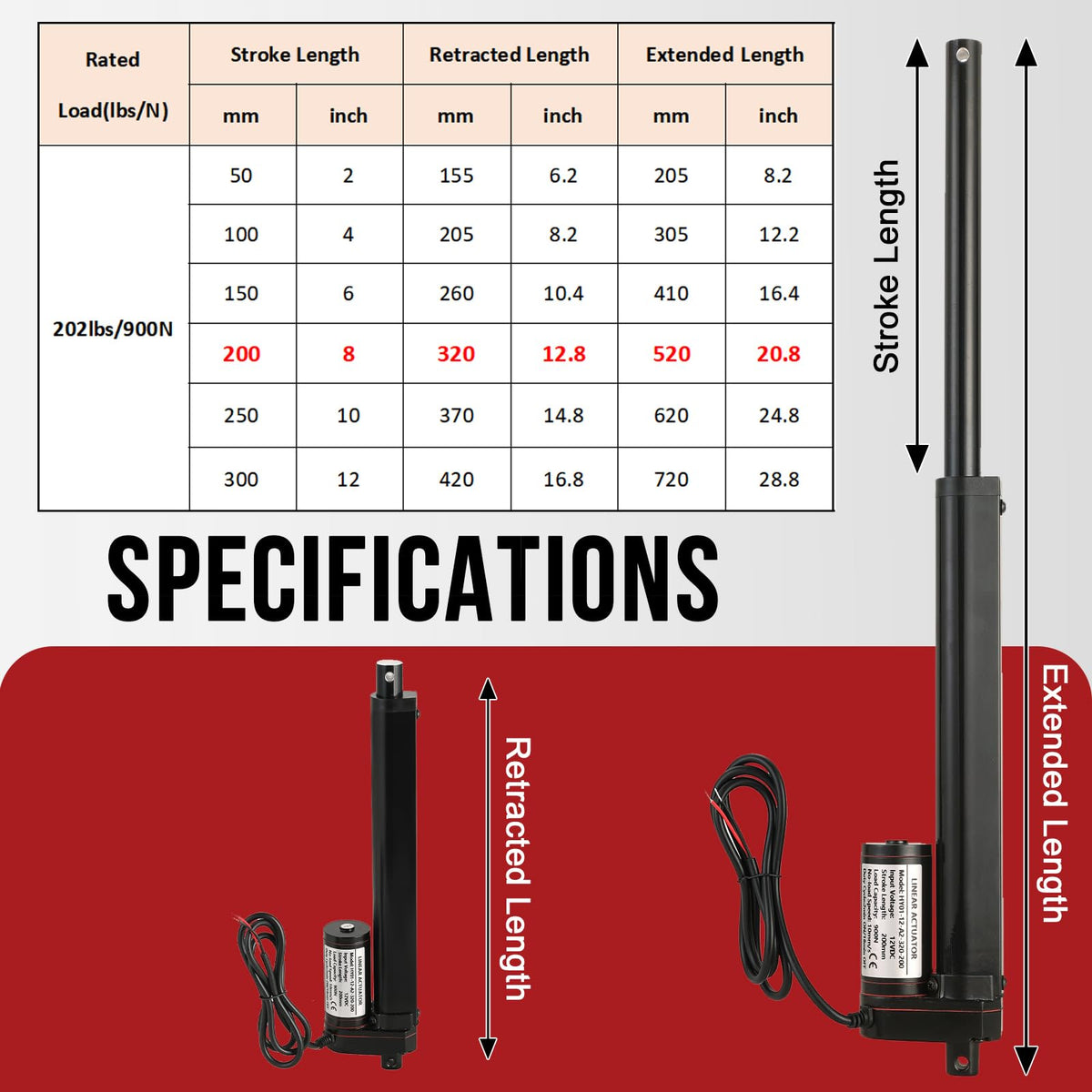 MYFULLY 12V Linear Actuator 8"/200MM Stroke with Mounting Brackets