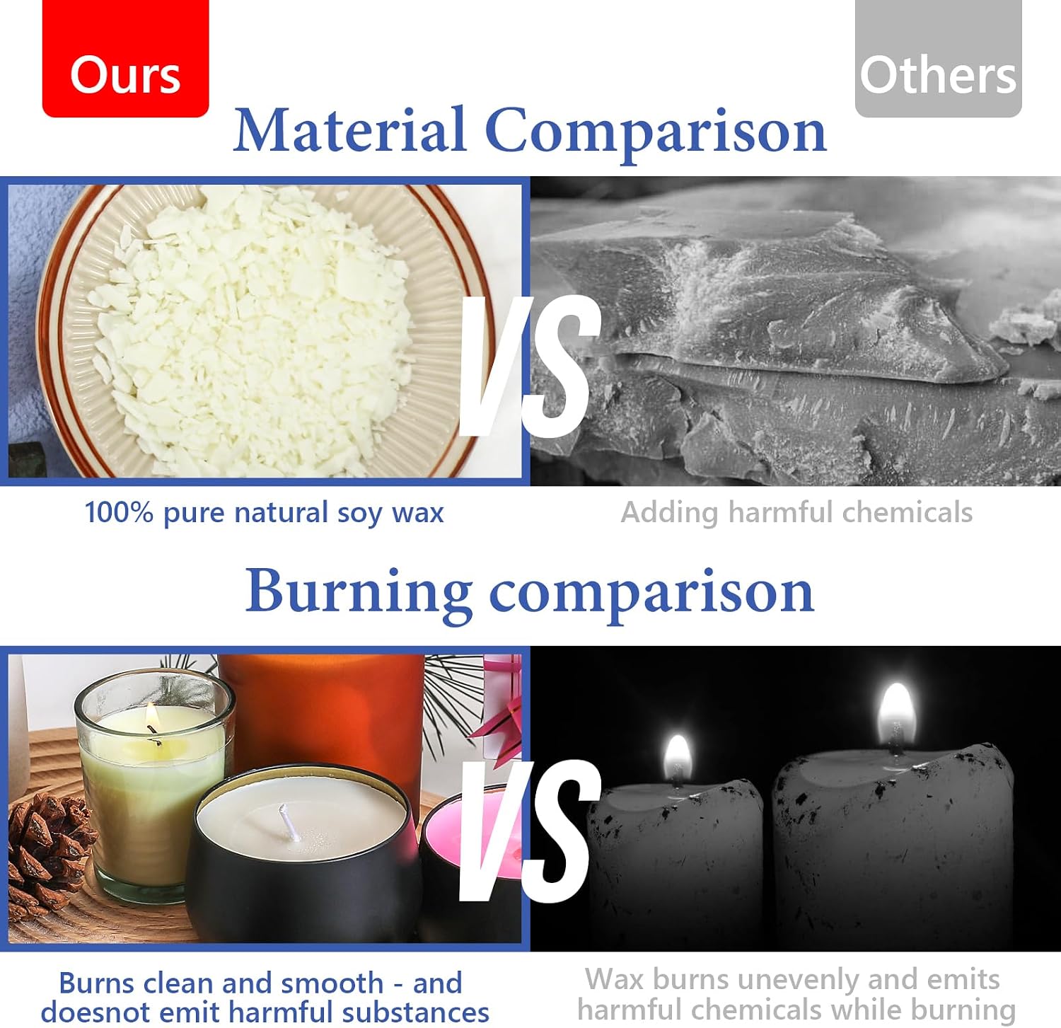 2 lbs Natural Soy Wax for Candle Making with Pouring Pot | Natural Soy Wax Flakes,Candle Wax for Candle Making,Candle