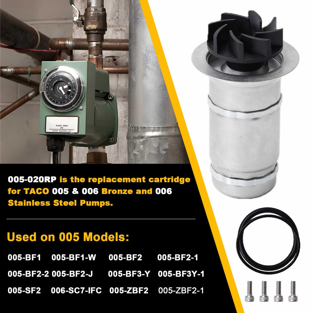 005-020RP Circulator Pump Cartridge Assembly