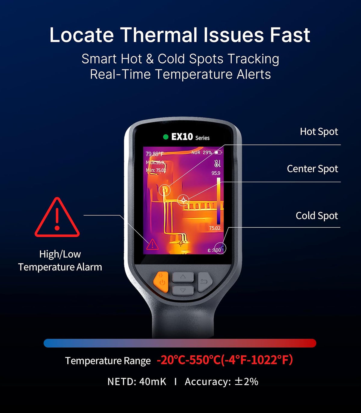 EX10 2.8" Thermal Camera, 320×240 Super Resolution, -4°F~1022°F
