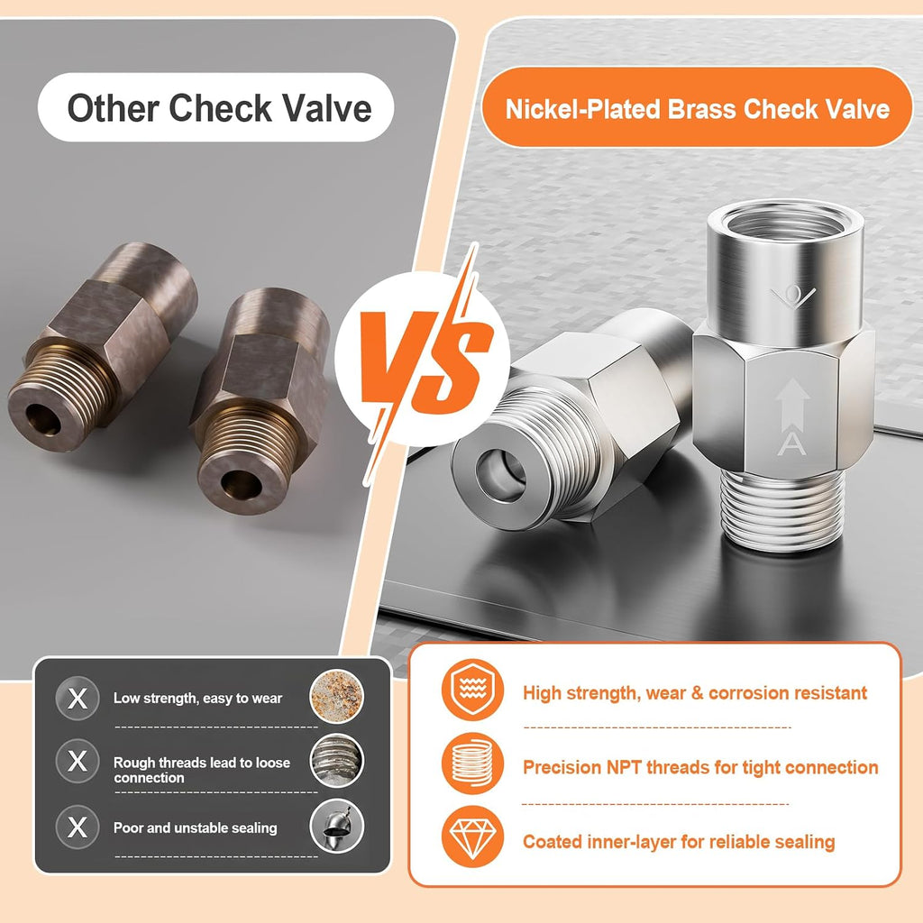 GASHER 2pcs 1/4" MNPT x 1/4" FNPT One-Way Non-return Check Valve