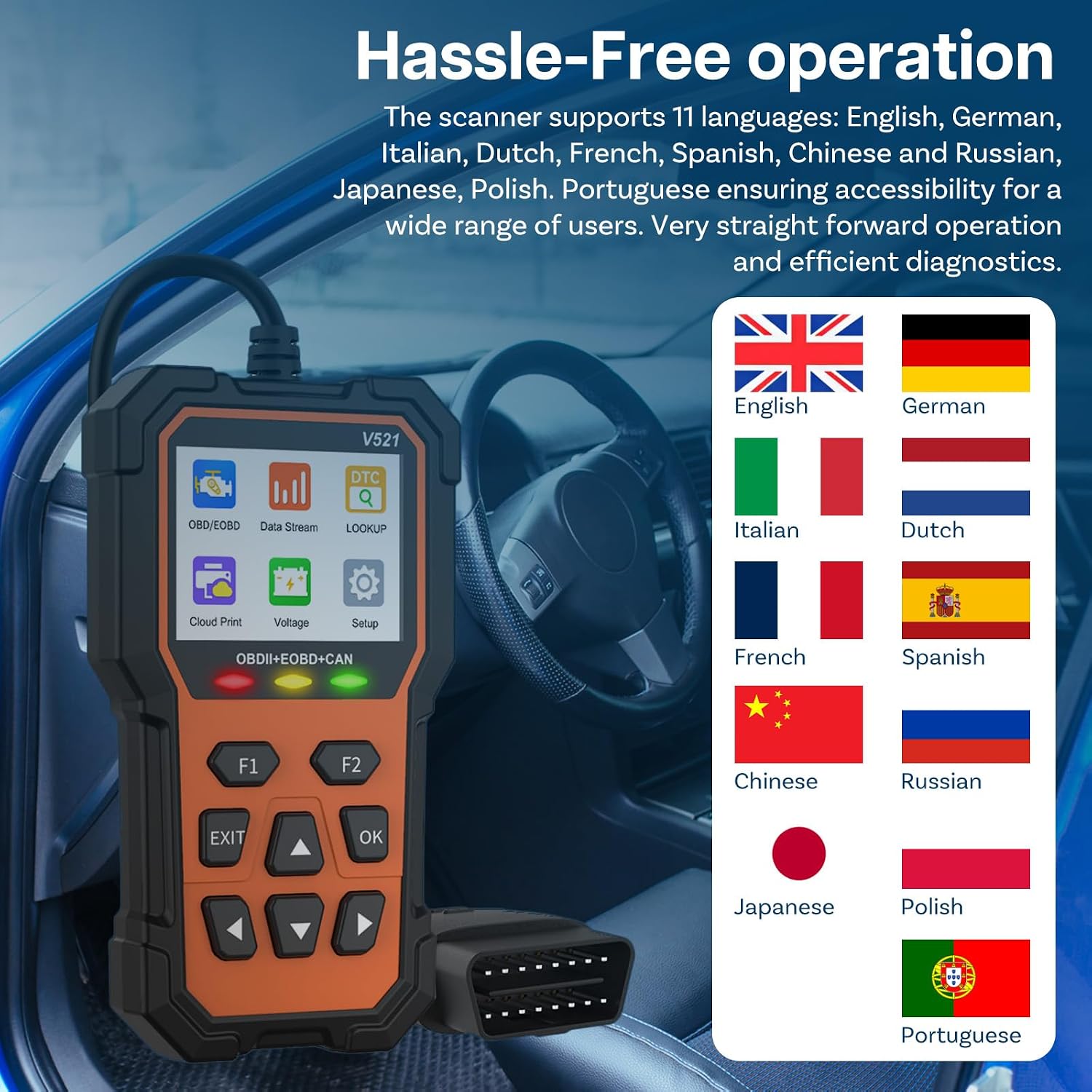 OBD2 Scanner [Pro Edition] – Full System Car & Truck Code Reader with Check Engine Reset, Live Data, Mode 6 & 8, EVAP