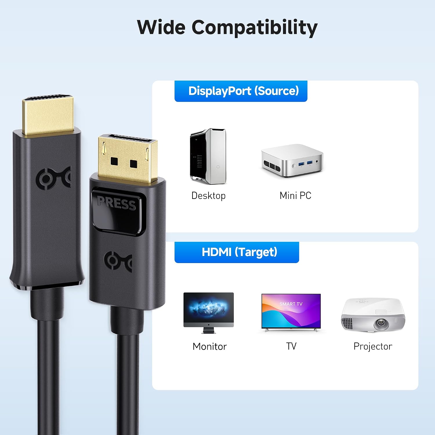 Unidirectional DisplayPort to HDMI Cable, DP to HDMI, 3ft | Gold-Plated, Display Port to HDTV/Monitor/Projector