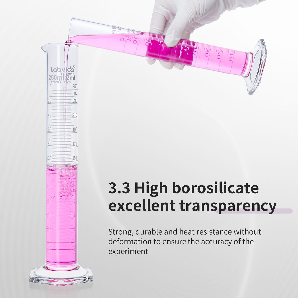Labvida 4PCS 100ml Graduated Cylinders, 3.3 Borosilicate Glass, LVE005