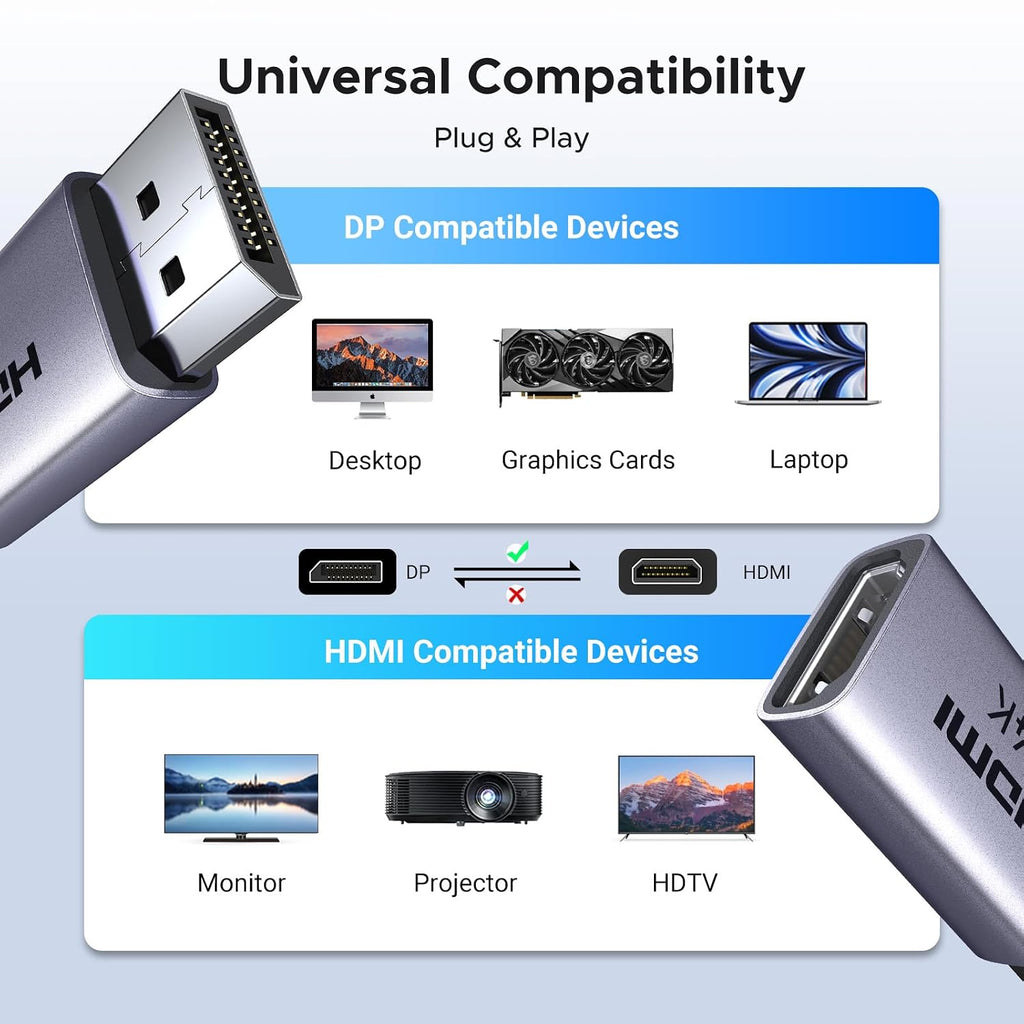 4K DisplayPort to HDMI Unidirectional Adapter, 2-Pack | DP 1.2 to HDMI 1.4, Male to Female Converter, Support 3D HDR