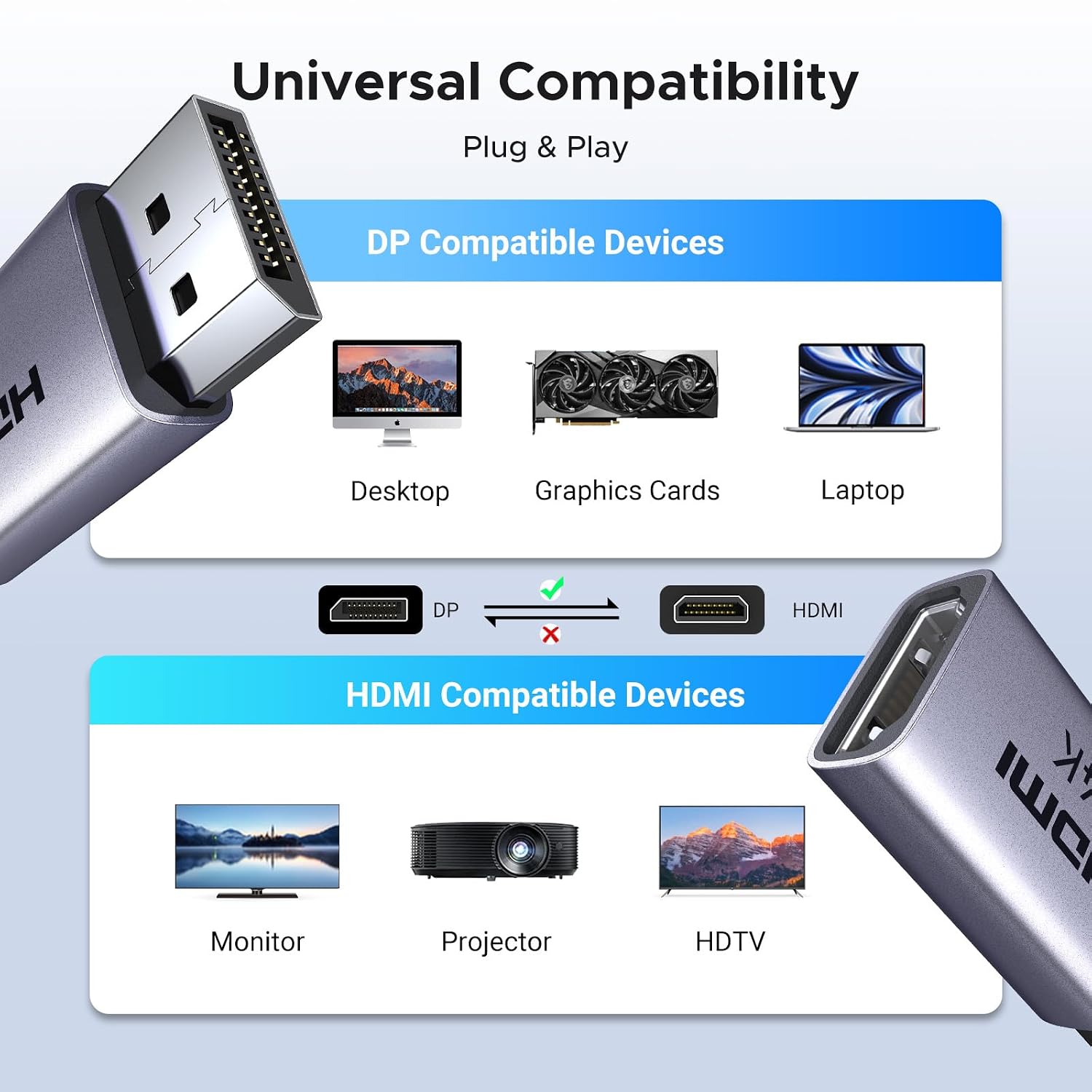 4K DisplayPort to HDMI Unidirectional Adapter, 2-Pack | DP 1.2 to HDMI 1.4, Male to Female Converter, Support 3D HDR