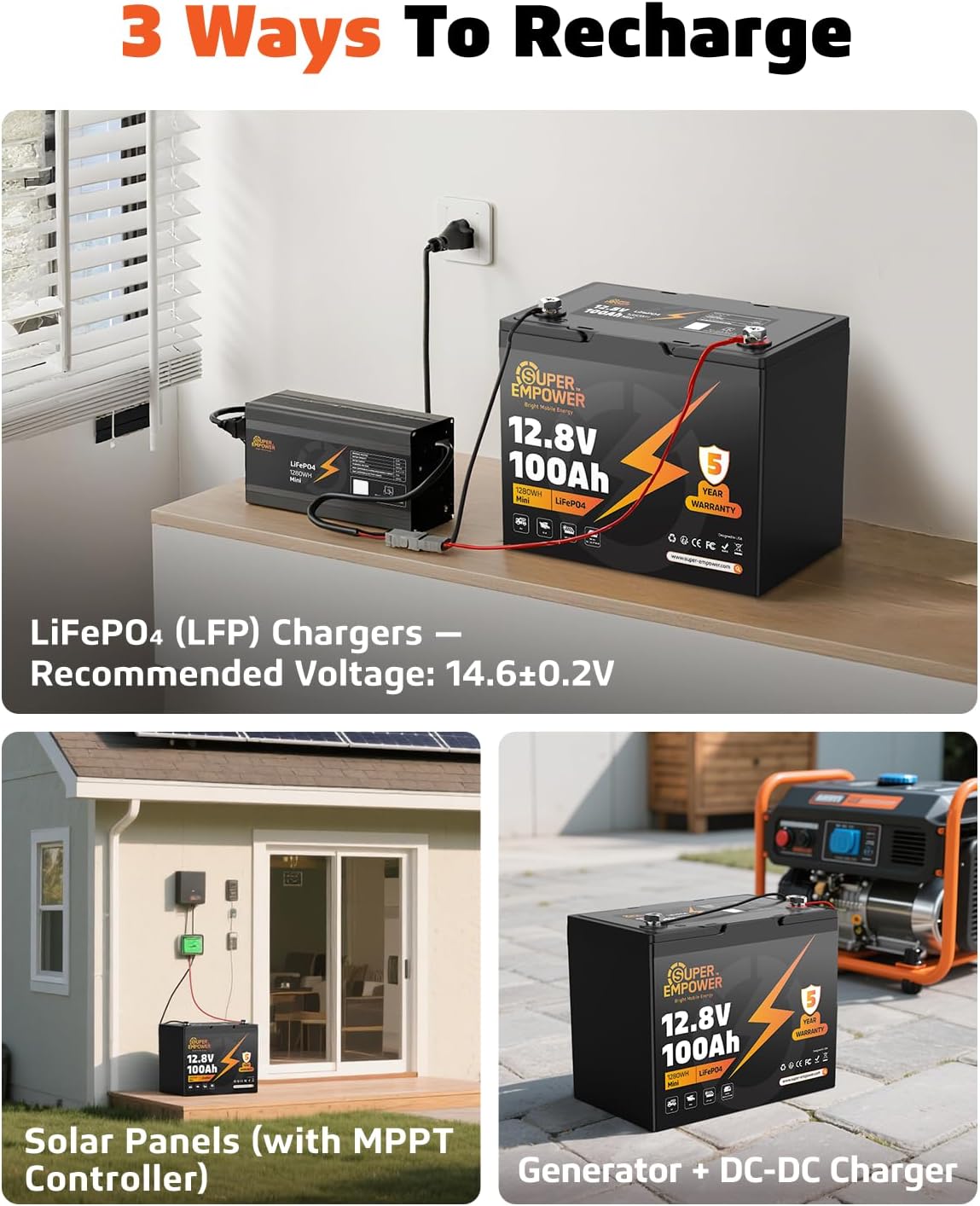 12V 100Ah LiFePO4 Battery, Group 24 Deep Cycle RV/Trolling Motor Battery | 1280Wh Capacity, 100A BMS, Low-Temp