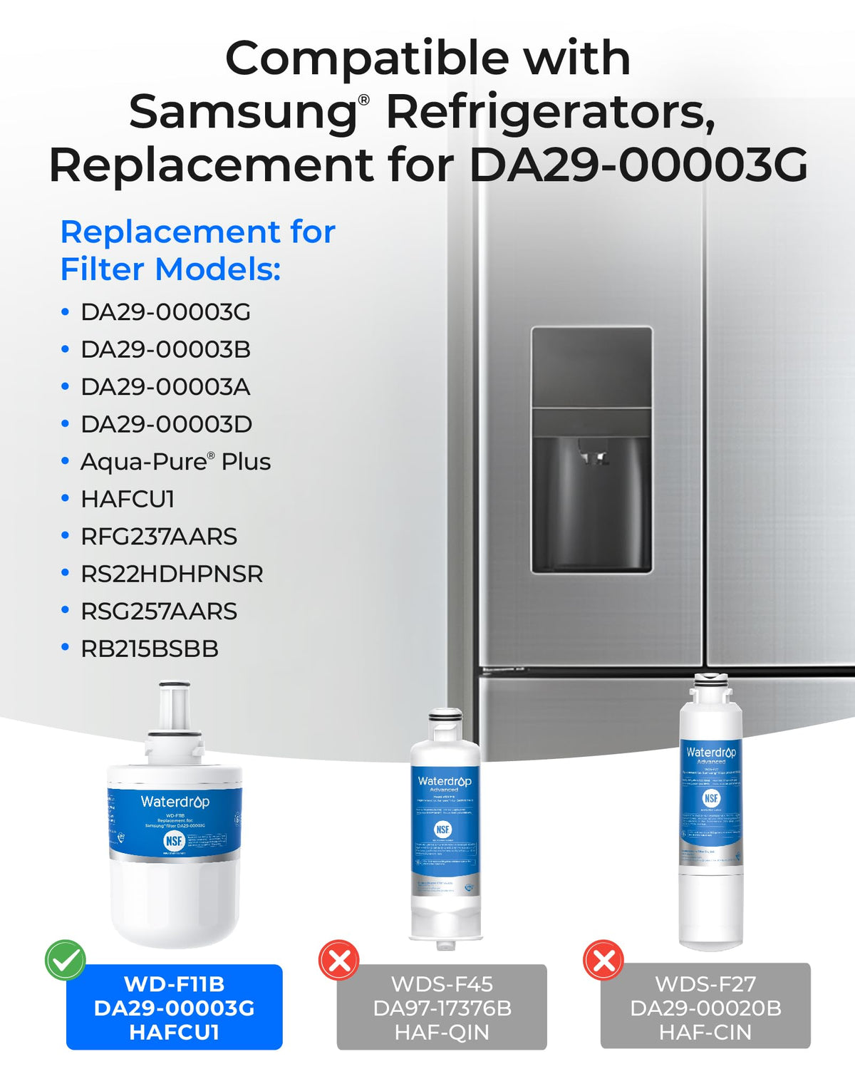 WD-F11B Water Filter, Replacement for Samsung DA29-00003G