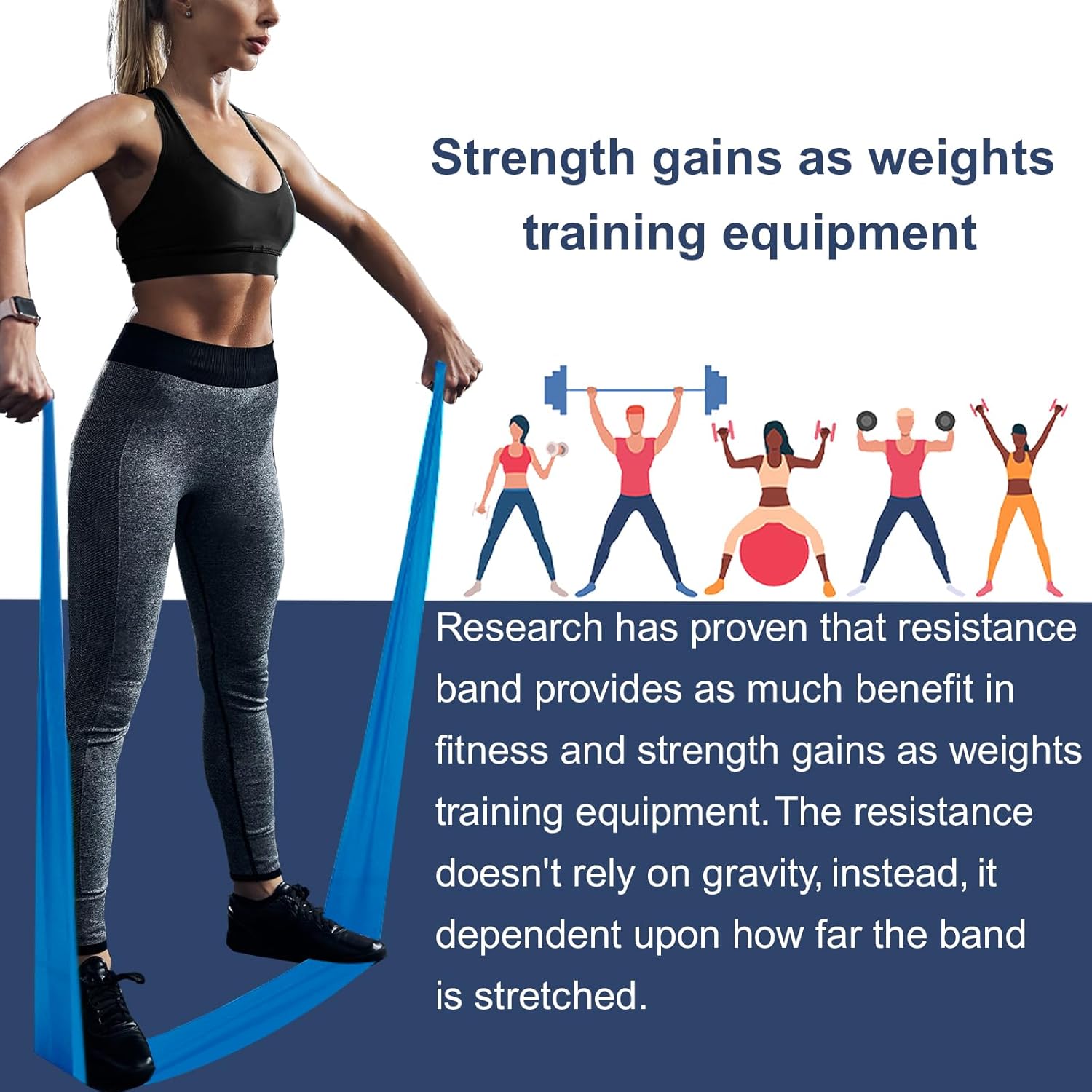 Resistance Bands,Professional Long Non-Latex Elastic Stretch Bands,Exercise Bands for Physical Therapy, Yoga