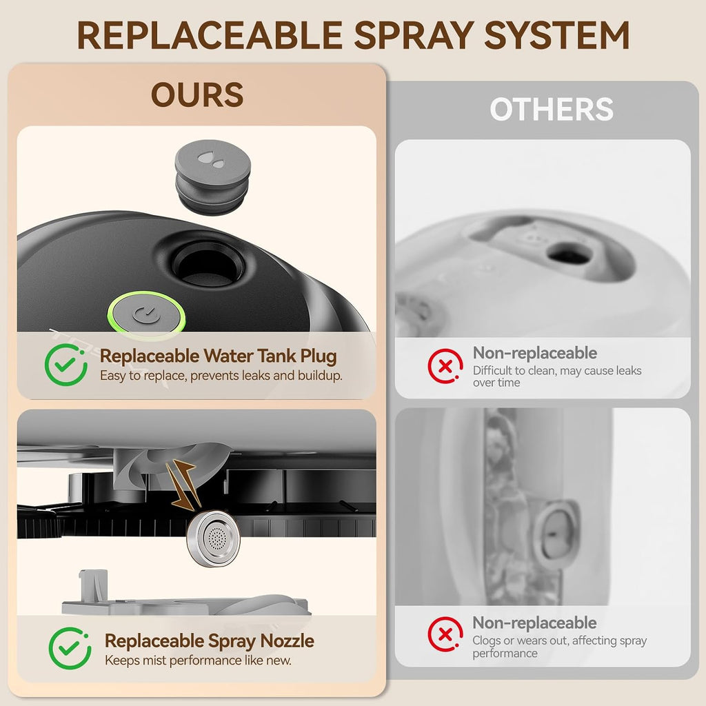 W5 Window Cleaning Robot, 6400Pa Max Adaptive Suction, Smart Window Cleaner with Triple Safety System, Intelligent