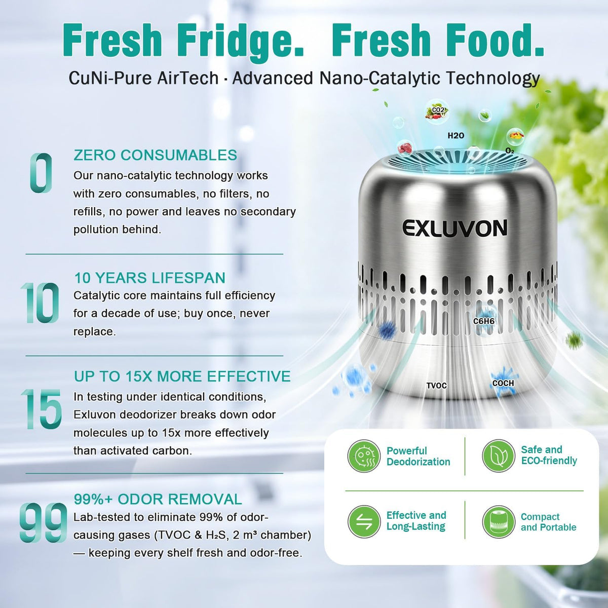 Refrigerator Deodorizer, Up to 10 years, Freezer Odor Eliminator