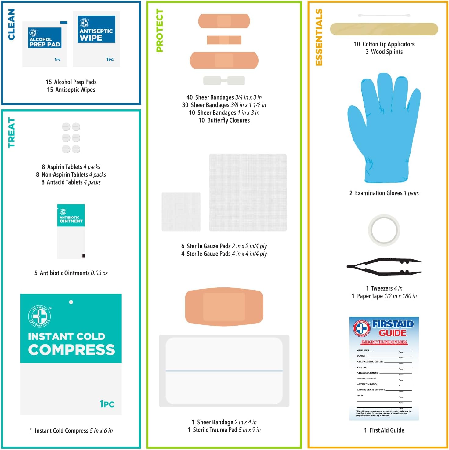 180 Piece First Aid Kit: Clean, Treat, Protect Minor Cuts, Scrapes. Home, Office, Car, School, Business, Travel
