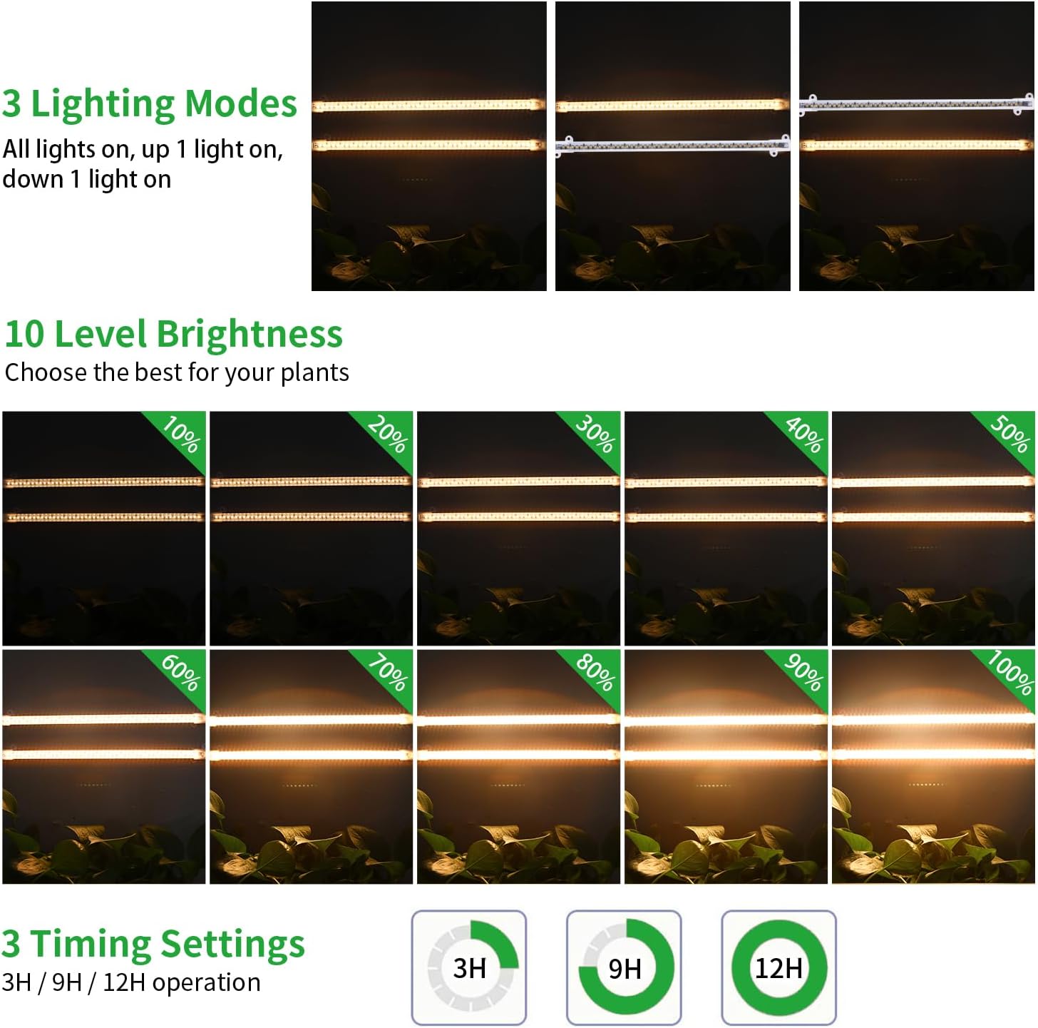 LED Grow Light Strips, 13 Inches Grow Lights for Indoor Plants Full Spectrum 3500K, 96 LEDs Plant Light with 3/9/12H