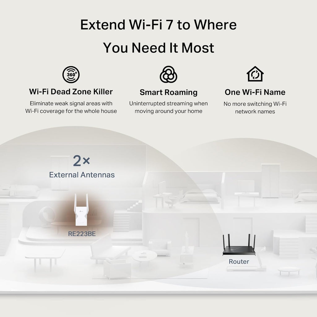 BE3200 Wi-Fi 7 Range Extender RE223BE w/Ethernet Port | 3.2 Gbps Dual-Band Wireless Repeater | Internet Signal