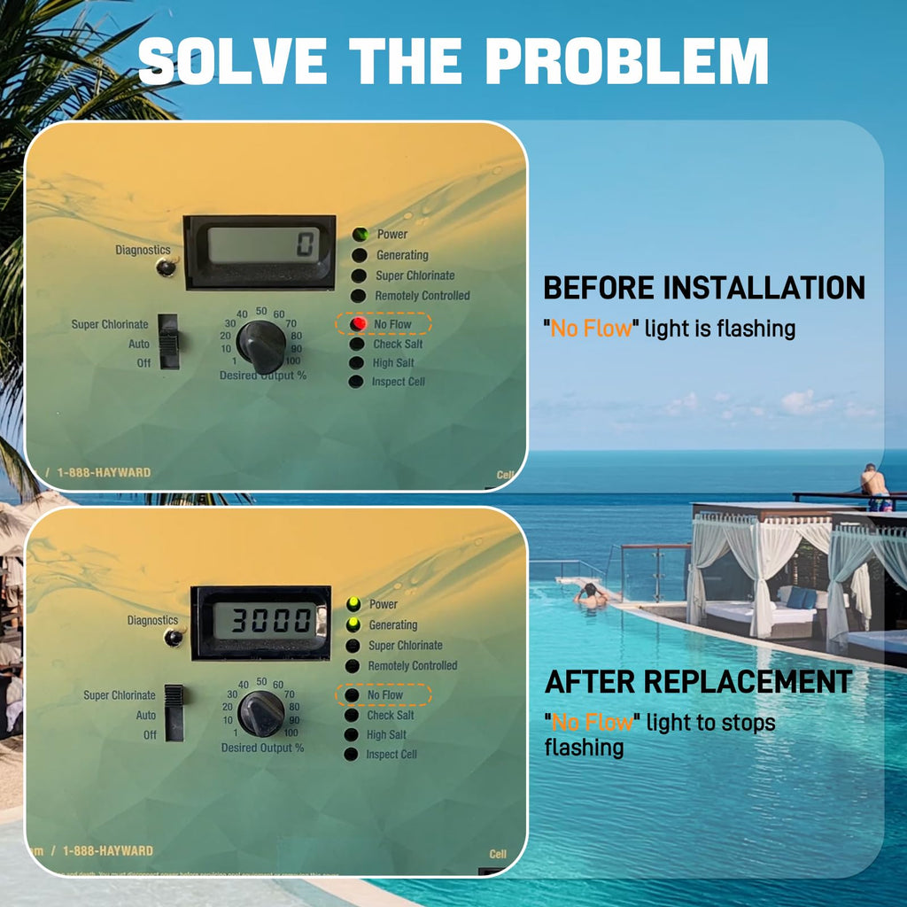 2026 Upgraded GLX-FLO-RP Pool Flow Switch Assembly
