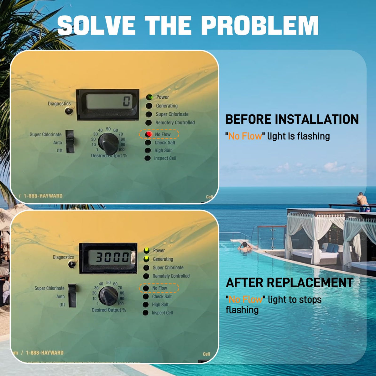 2026 Upgraded GLX-FLO-RP Pool Flow Switch Assembly