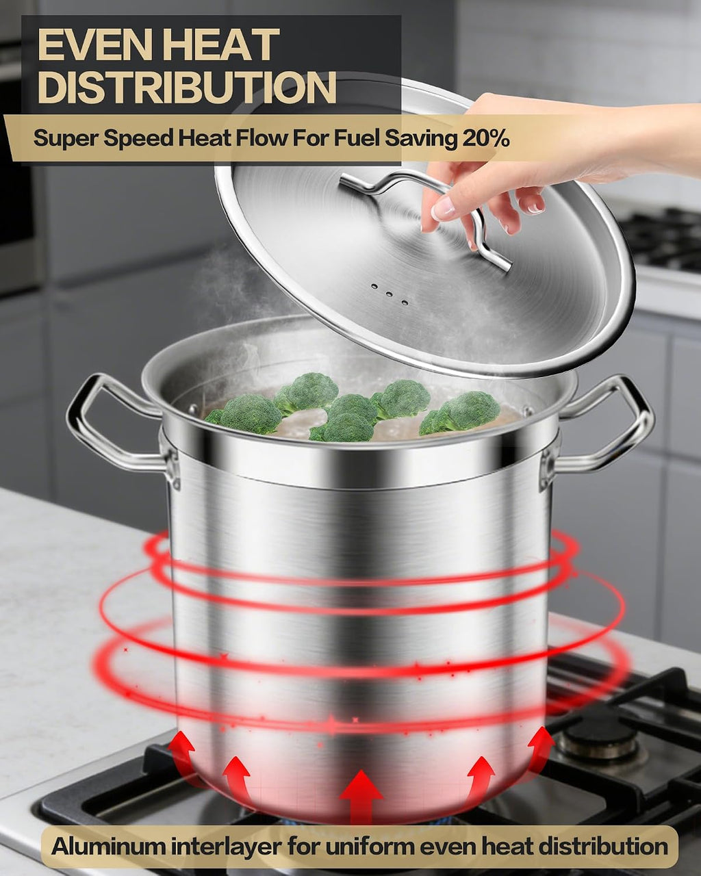 Stainless Steel Stock Pot with Lid – 24 Quart (6 Gallon) Heavy-Duty Cooking Pot for Soup, Stew, Pasta – Commercial &