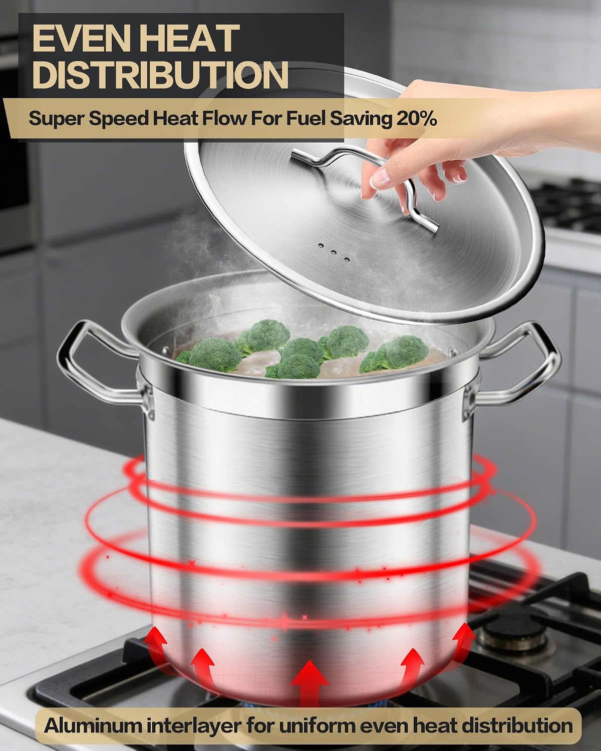 Stainless Steel Stock Pot with Lid – 24 Quart (6 Gallon) Heavy-Duty Cooking Pot for Soup, Stew, Pasta – Commercial &