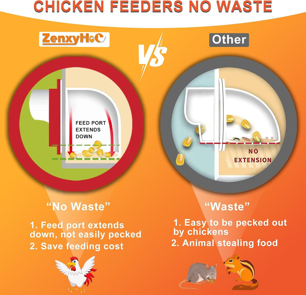 Chicken Feeders No Waste, DIY Automatic Poultry Feeder - 4 Ports Red