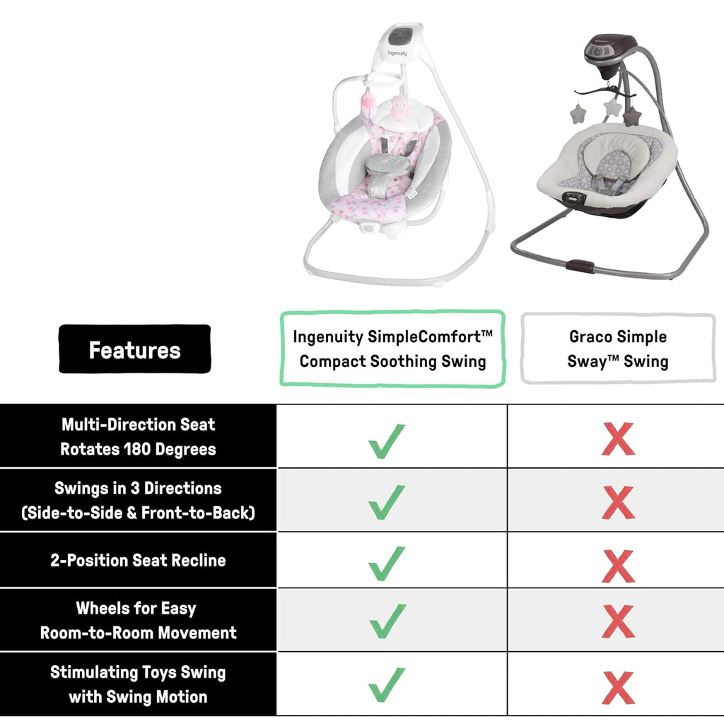 SimpleComfort Lightweight Compact 6-Speed Multi-Direction Baby Swing, Vibrations & Nature Sounds, 0-9 Months 6-20 lbs