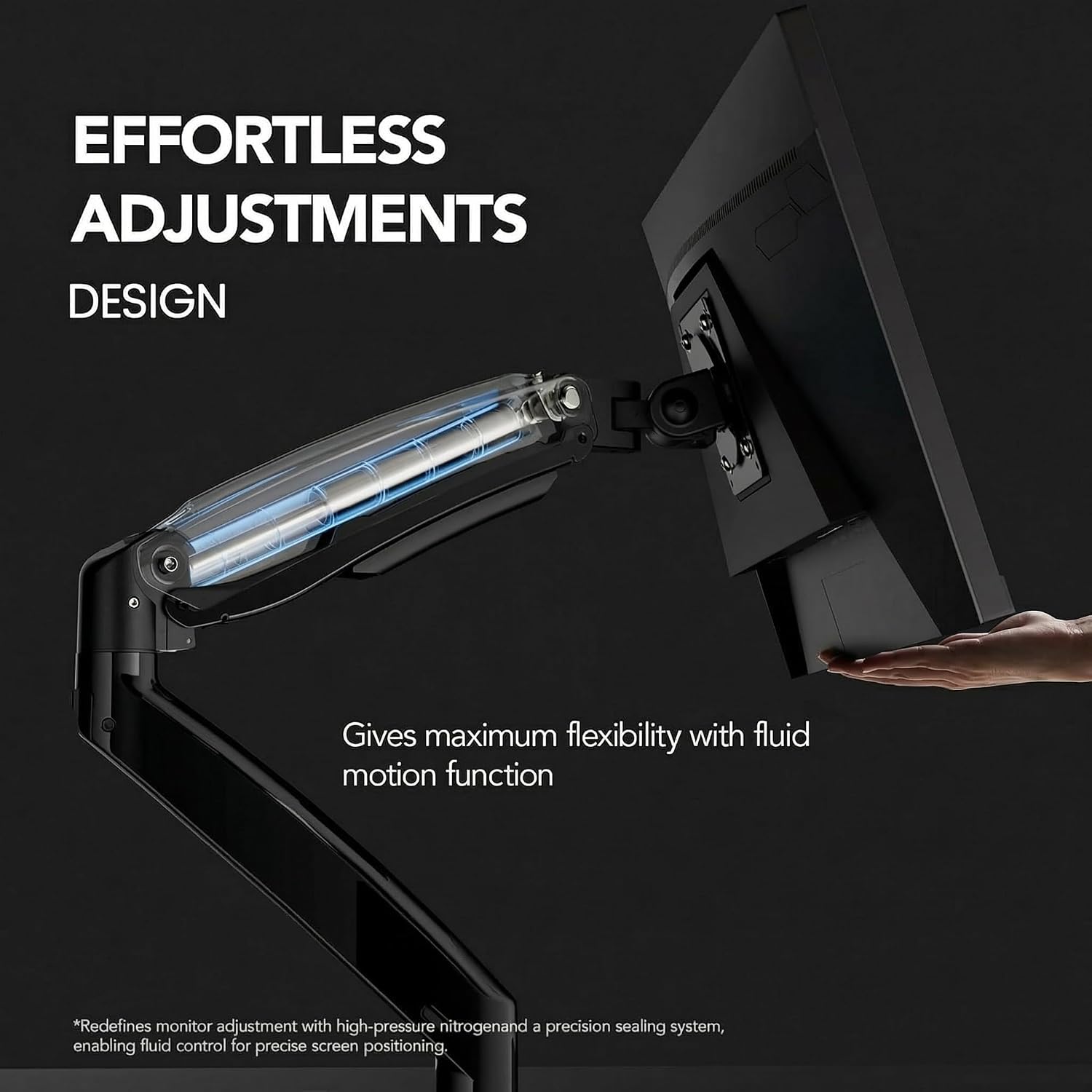 Dual Monitor Stand for 13″–40″, Premium Dual Monitor Mount with USB, Height Adjustable Monitor Stand for 2 Monitors