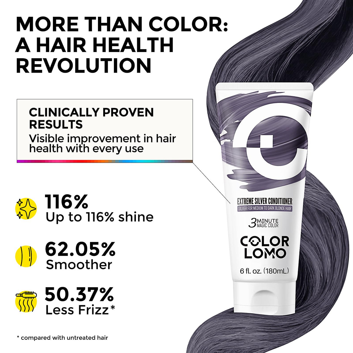 Semi Permanent Hair Color Depositing Conditioner, Extreme Silver