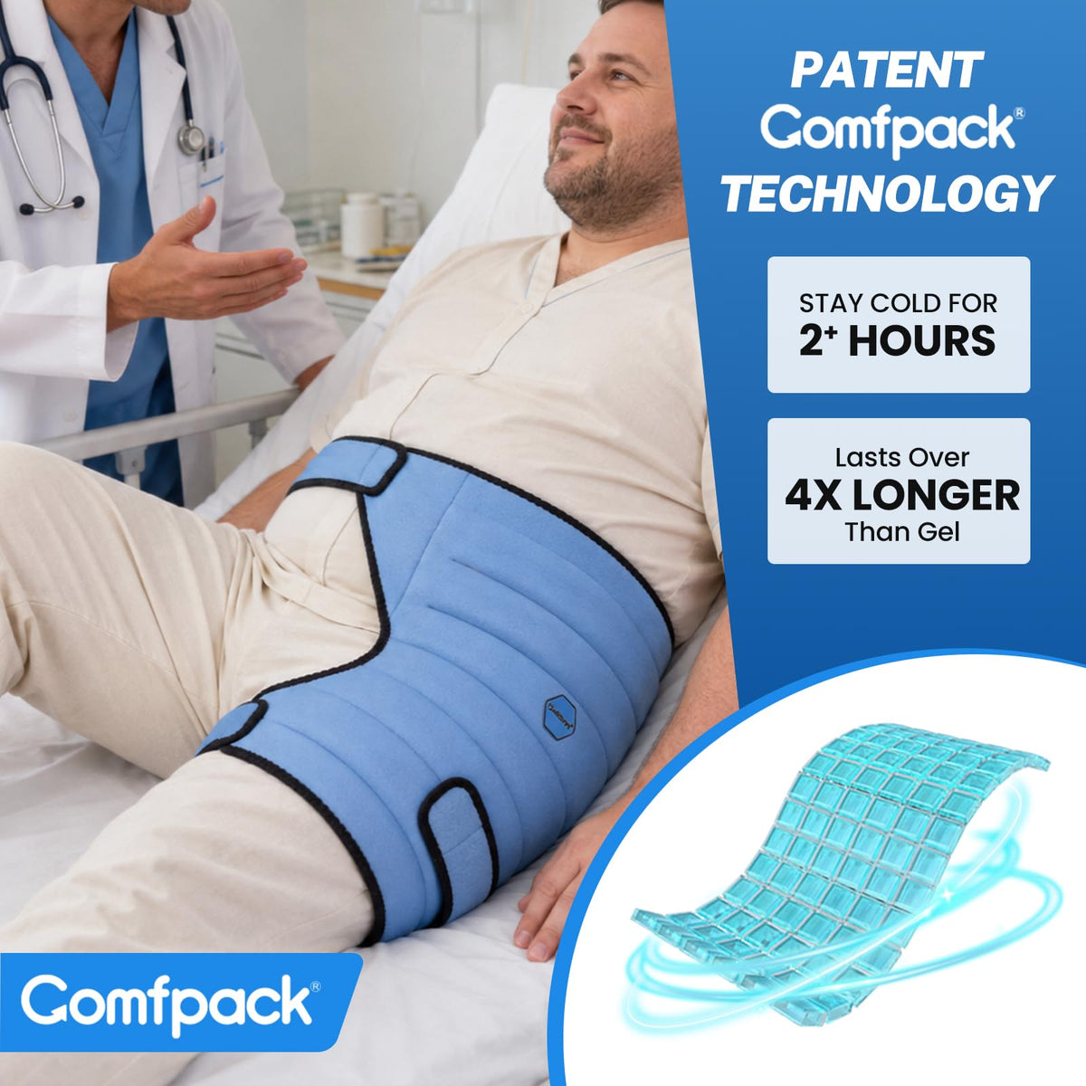 Hip Ice Pack Wrap After Surgery,2 Hours Long Lasting Cold Therapy