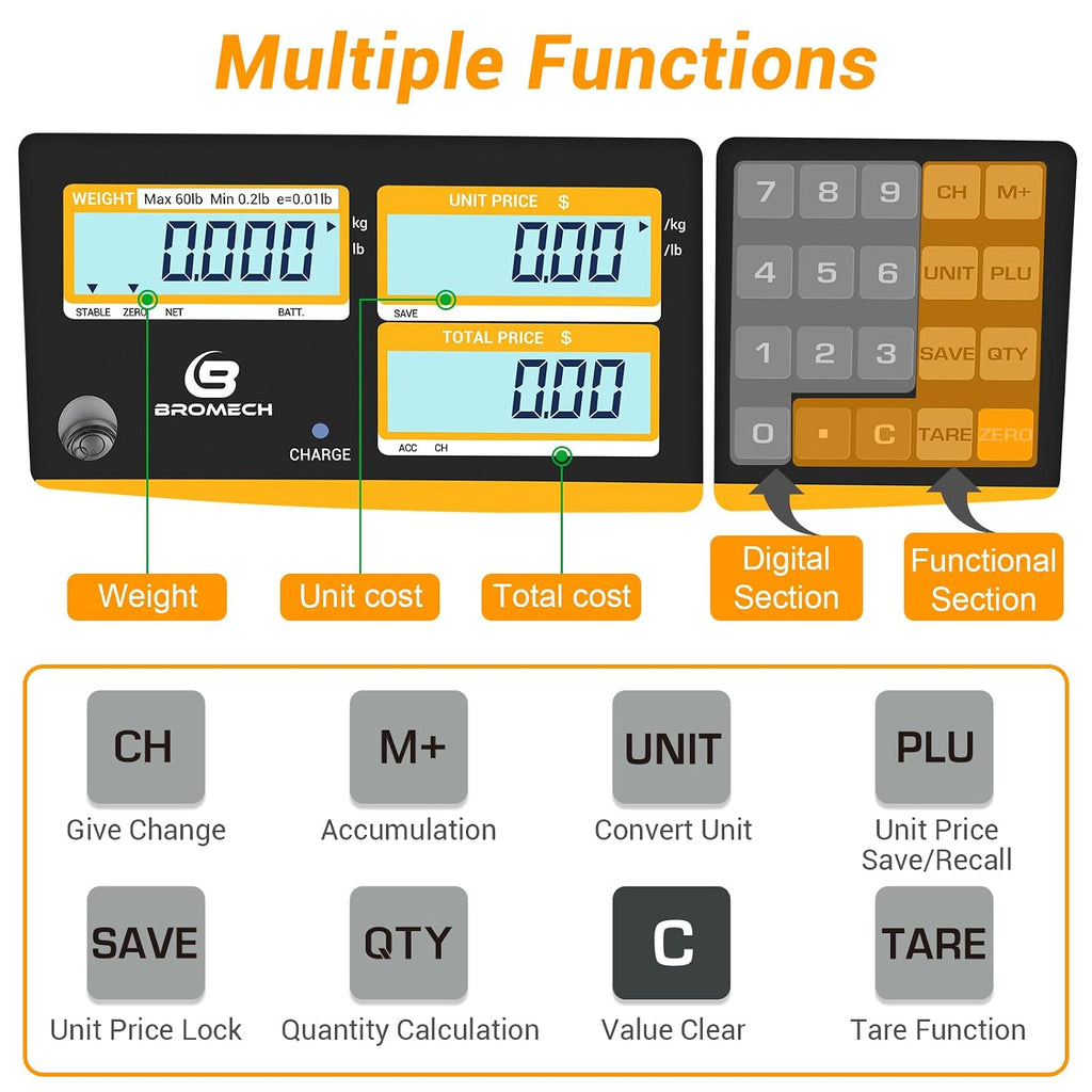 NTEP Certified Scale Price Computing, 60lb Capacity, COC #21-001