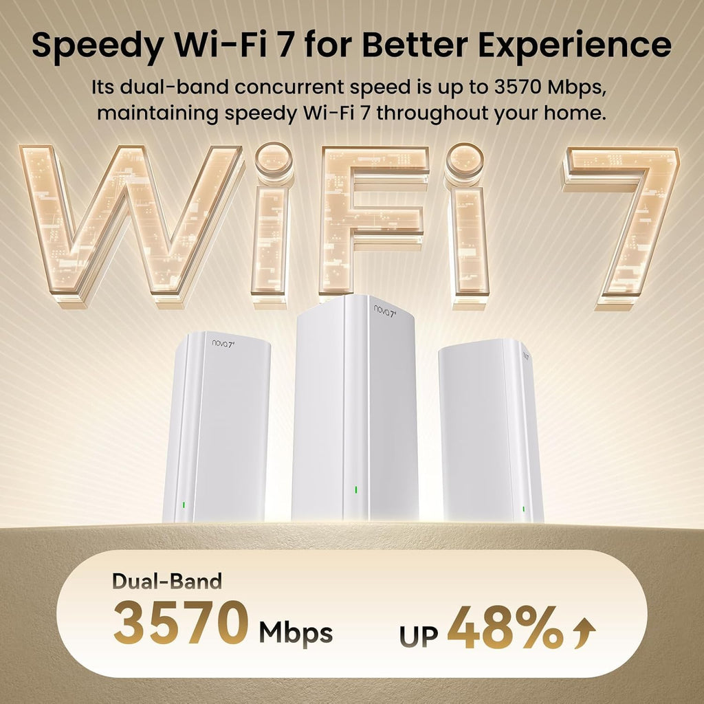 WiFi 7 Mesh System BE3600 – Dual Band Mesh WiFi System for Home, Covers Up to 4,600 Sq. Ft., Seamless Mesh Network