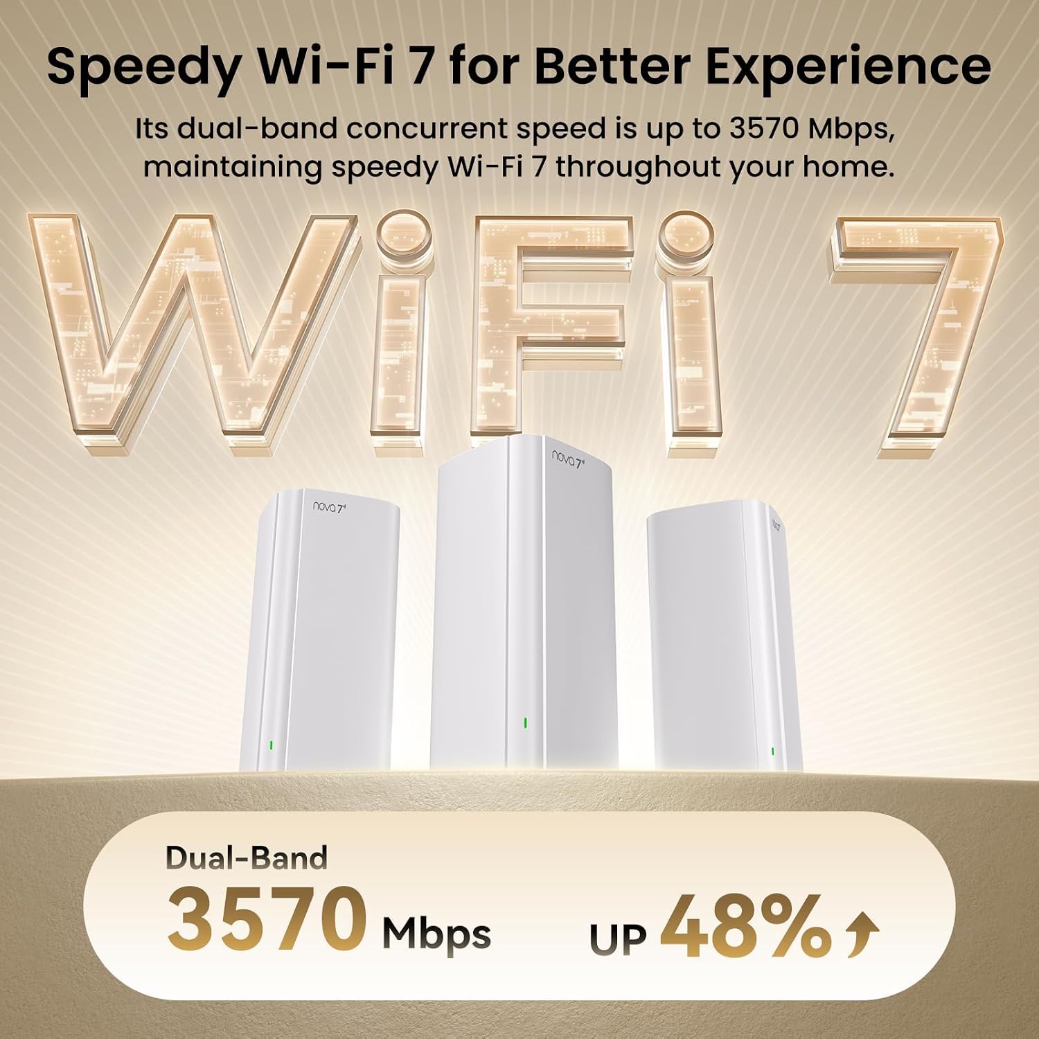 WiFi 7 Mesh System BE3600 – Dual Band Mesh WiFi System for Home, Covers Up to 4,600 Sq. Ft., Seamless Mesh Network