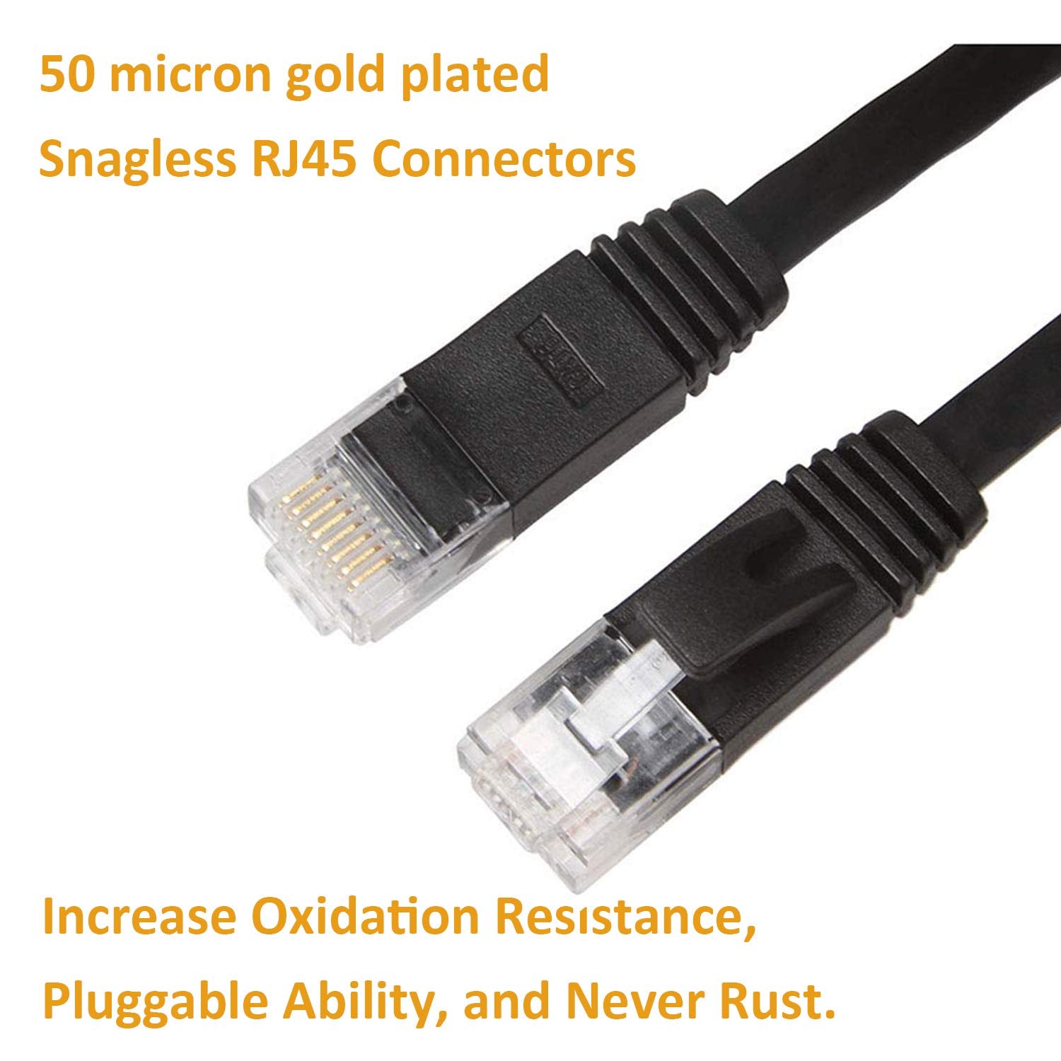 Ethernet Cable 50 ft, Cat 6 LAN Cable Ethernet Cord, Slim Long Flat Computer Internet Patch Cord Wire with Clips &