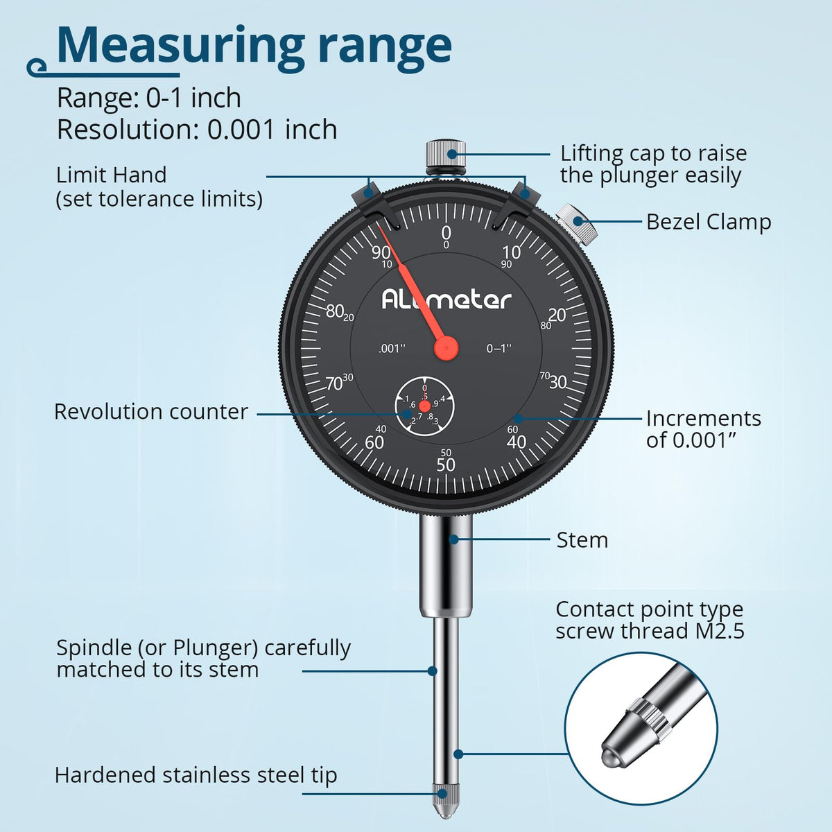 ALLmeter Dial Indicator Set,0-1in Range,0.001in,132lb Magnetic Base