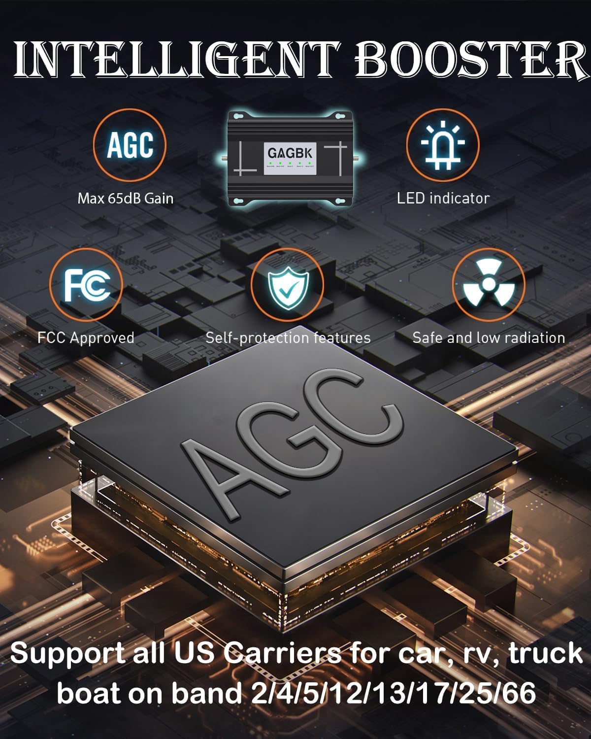 Upgarde Cell Booster for Car, Truck Cell Phone Signal Booster on Band 2/4/5/12/13/17/25/66 for 5G Support All