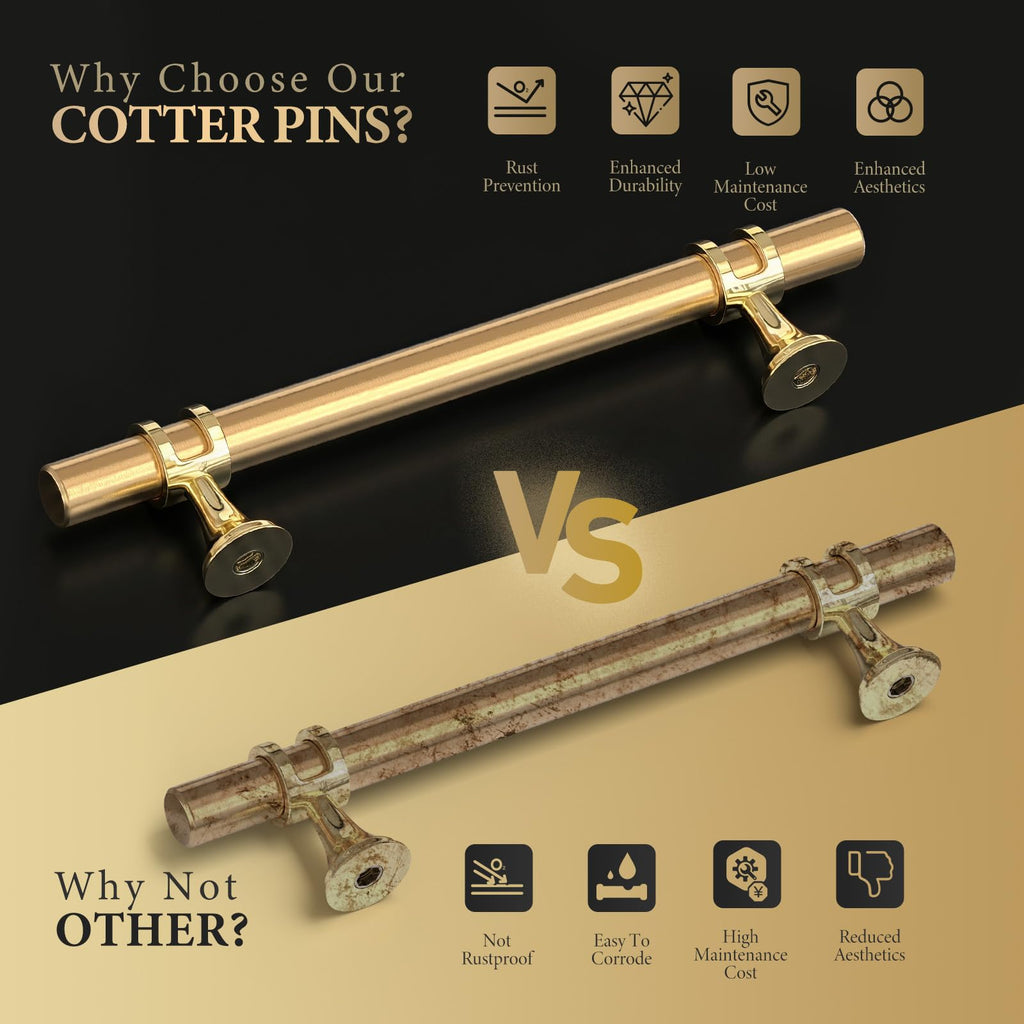 10 Pack 7-1/2 Inch Gold Cabinet Handles