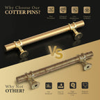 10 Pack 7-1/2 Inch Gold Cabinet Handles