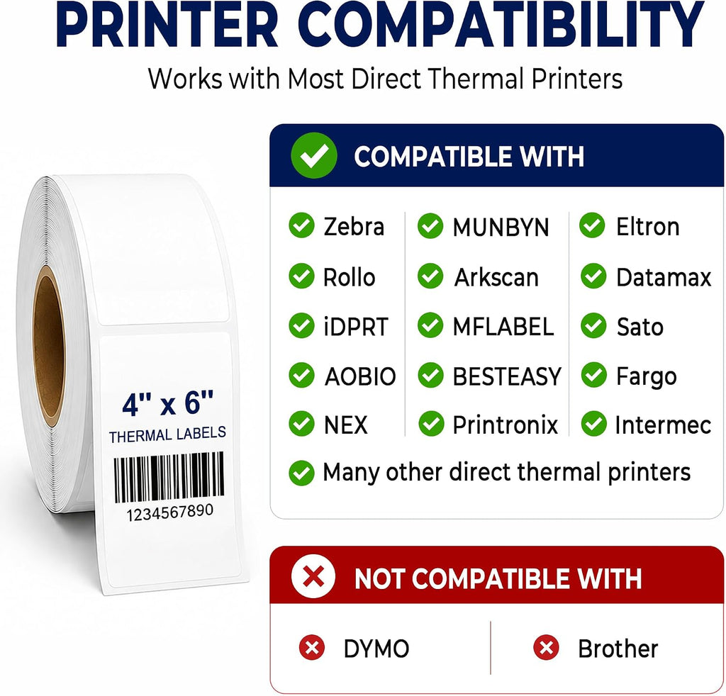 10 Rolls 4" x 6" Direct Thermal Labels 250 Labels/Roll