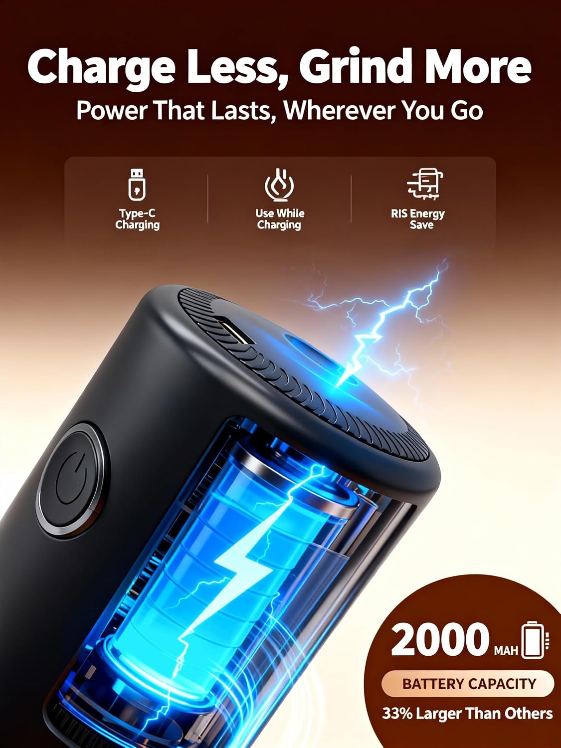 Portable Electric Burr Coffee Grinder - Grind While Charging - Visual Bean Hopper - 38 External Grind Settings - 1.8X