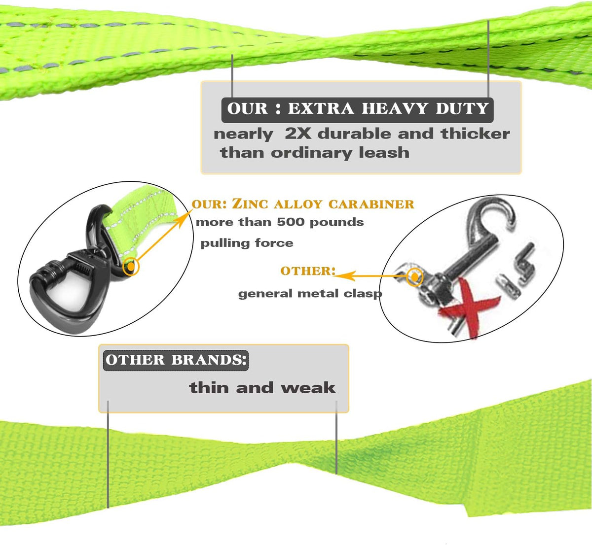 Heavy Duty Bungee Dog Leash with Locking Carabiner for Large Dogs