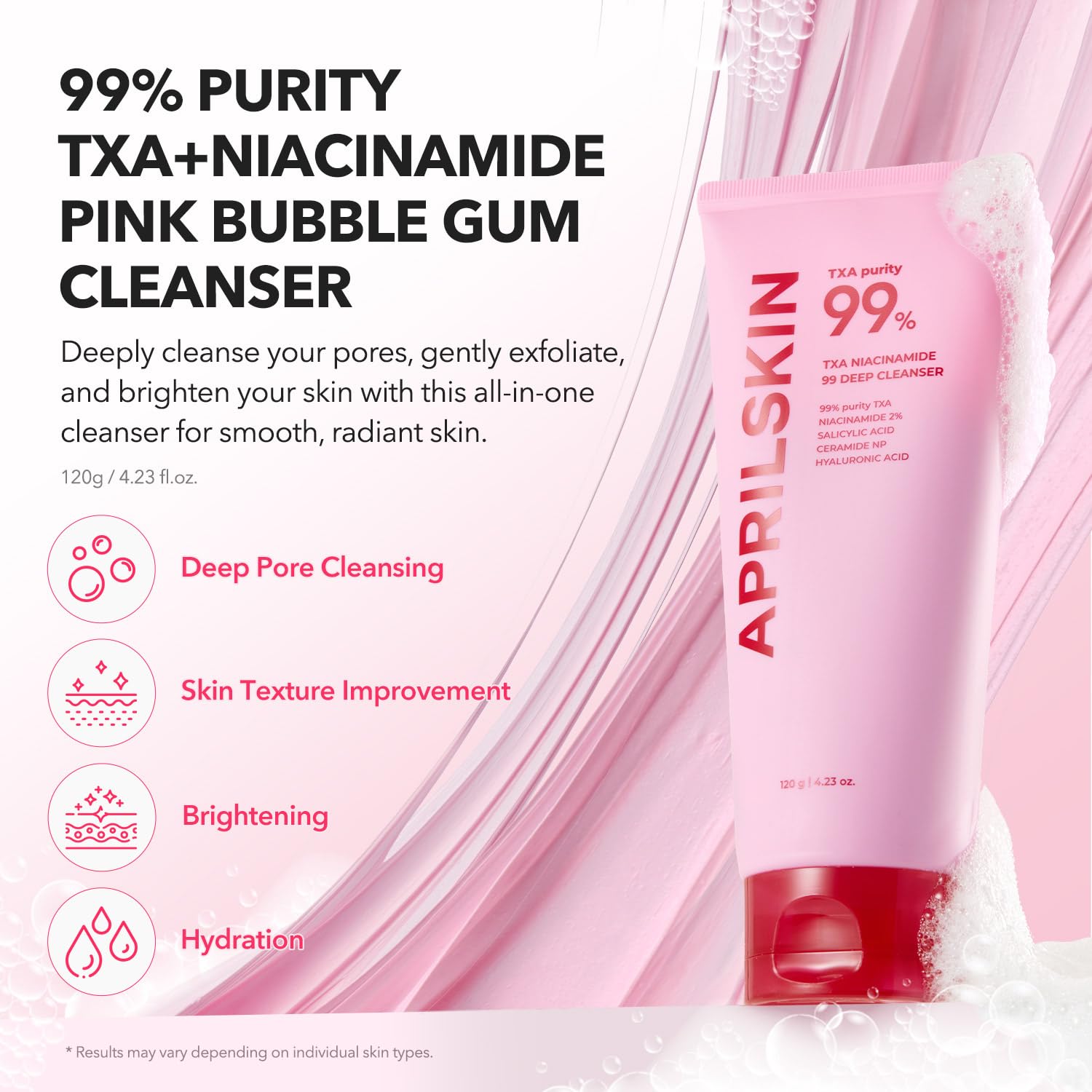 TXA Niacinamide 99 Pore Care Pink Bubble Gum Deep Cleanser | 99% High-Purity TXA+Niacinamide | All-in-One Cleanser: