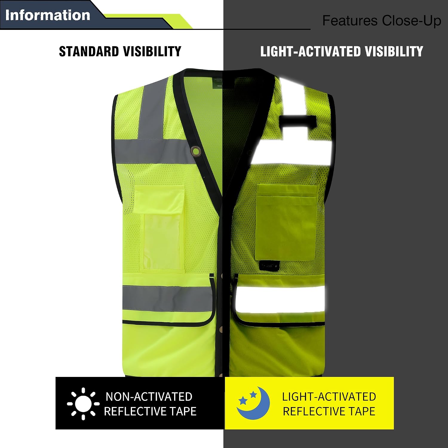 Safety Vest, High Visibility Reflective Vest for Outdoor Work | ANSI Class 2,breathable mesh,reflective strips,multi