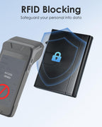 Minimalist Wallet for Men - RFID Blocking [Smart & Practical] Trifold Slim