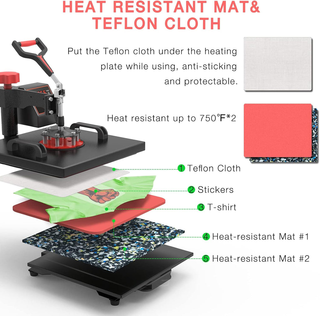 Heat Press Machine 5 in 1 Combo Heat Press 15 x 15 Inch Heat Transfer Machine 360-Degree Swing Away Digital Shirt
