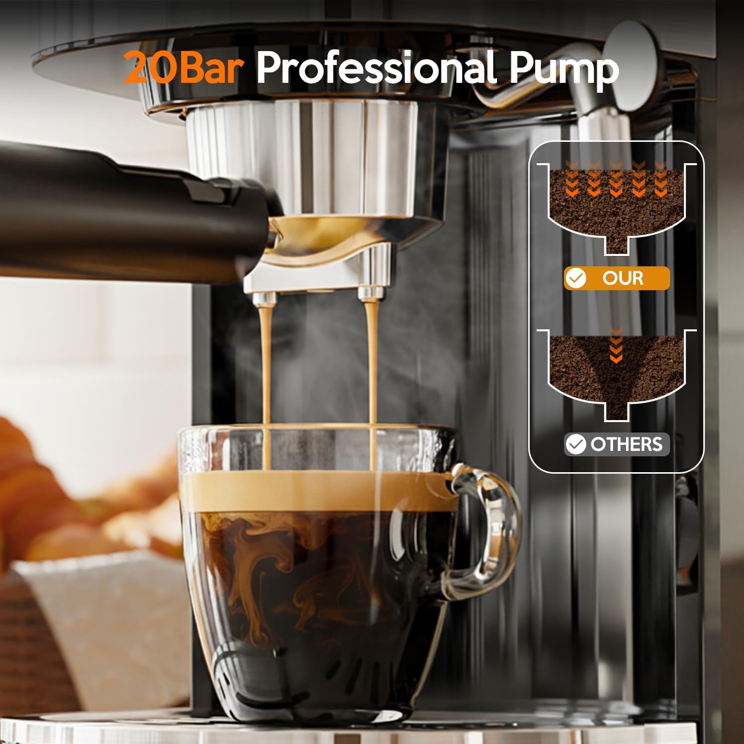 20 Bar Espresso Machine Semi-Automatic, Professional Coffee Maker with Milk Frother Steam Wand & 45OZ Removable Water